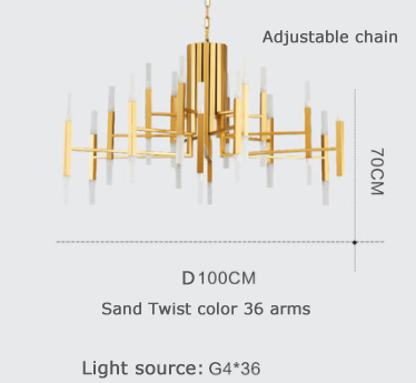 Power coated sand twist