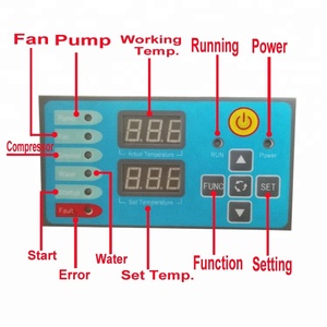 10KW 15KW 18KW <strong>20KW</strong> 25KW 10-15-20 KW Air Cooled Laboratory Water <strong>Chiller</strong> - Product Image 2