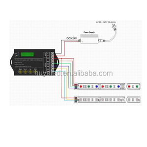 Eccellente produttore di vendita sexi movis. porta seriale led display controller regolatore di illuminazione a led gb led controller wifi - Product Image 1