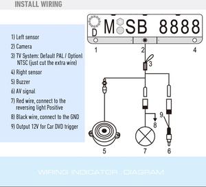 CISBO 3 合 1 欧洲牌照框架停车传感器与高清后视摄像头 - Product Image 6