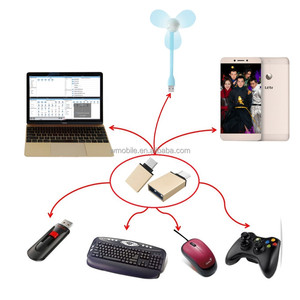 USB 3.1型C公到USB 3.0母转换器适配器OTG功能的Macbook - Product Image 6