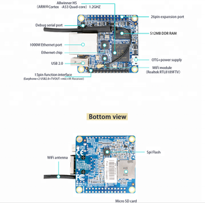 Orange Pi Zero Plus H5 Quad Core Cortex-A53 Open <strong>Source</strong> 512MB DDR3 Development Board Mini PC - Product Image 6
