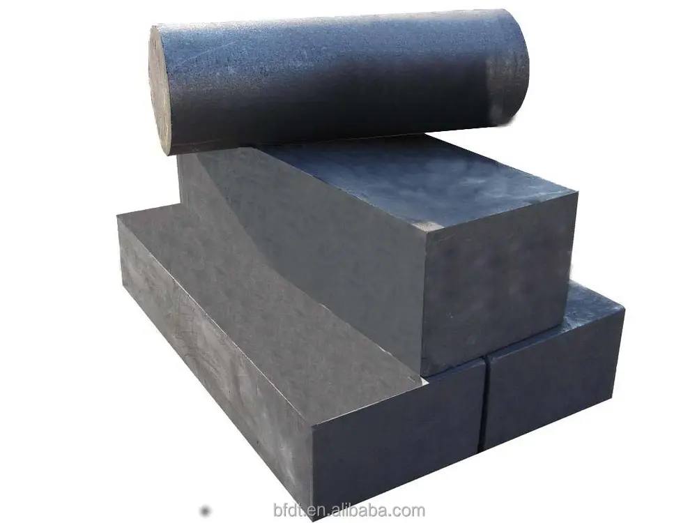 Molded Graphite carbon used for crucible for melting nonferrous metal