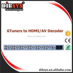 Catv สายดิจิตอล/อนาล็อก /Iptv Headend ทีวีดาวเทียม Dvbs2แปลงถอดรหัสโดยตรงกับ Hd Mi Iptv เข้ารหัส H.264 - Product Image 2