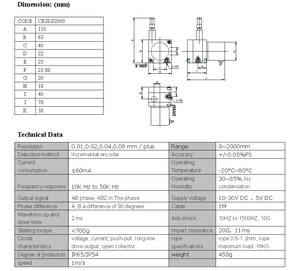 CESI-S2000P incremental <strong>encoder</strong> type wire <strong>encoder</strong> rope position <strong>sensor</strong> - Product Image 6