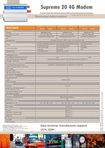 Quectel gsm Modem M35/UC15/UC20/UC96/EC20/EC21/EC25 Modul 4g Modem lte Router WLAN mit SIM-Kartens teck platz - Product Image 4