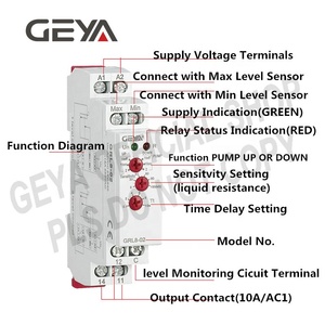 GEYA GRL8 Din Rail Modular Float Less <strong>Level</strong> Switch Relay Liquid Timer Relays 24V DC Automatic Water <strong>Level</strong> Control Relay