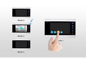 4線式WiFiヴィラビデオドアフォンは、リモートコントロールアクセススマートフォンアプリであらゆる場所の訪問者に答えます