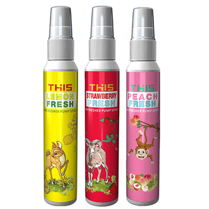 Vehicle Aqua Unscented Organic g <strong>c</strong> Industrial Natural Sanis Aerosol Glade Aromatic Hotel Initial Liquid <strong>Perfume</strong> - Product Image 1