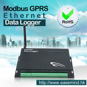 リアルタイムUSB温度イーサネットModbusマルチチャンネルアナログ入力4-20maデータロガー - Product Image 4