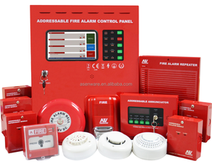 Address Brandmelder Alarm Control Systeme
