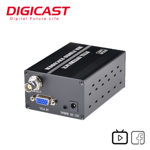 H.265 RTMP RTSP ONVI F IP Encoder Audio SDI e VGA/HD MI/YPbPr/AV Streaming Encoder H.265 Encoder per Yotube Live - Product Image 2