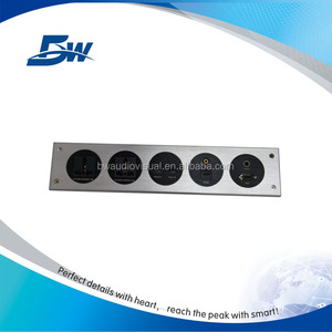 מתקדם מוברש אלומיניום קיר צלחת עם USB VGA RJ45 שקע