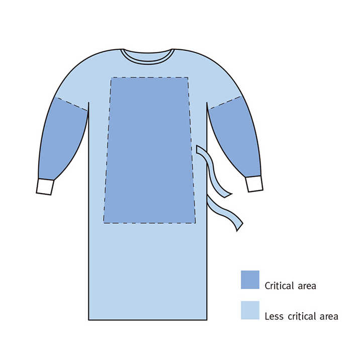 Sterilized Disposable Surgery Blouses ,Specially Designed Surgical Gown With Waterproof Reinforcement at the Front