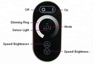 25A Dimmer Dimmer-LED-Streifen-Controller CV DC12-24V einfarbig CE-Dimmer berührungsferner Gleichstrommäntel-LED-Controller