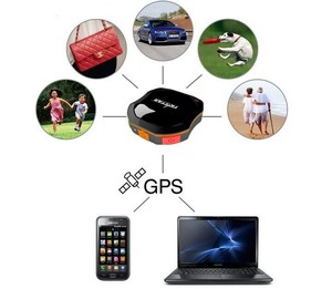 Hot Sale Tkstar Mini Waterproof <strong>GPS</strong> Tracking Device Tk1000 SOS GSM <strong>GPRS</strong> AGPS for Positioning PC IOS Track View 1-Year Warranty - Product Image 6