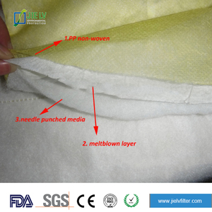 HVAC Pleated Bag Air <strong>Filter</strong> - Product Image 5