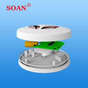 患者TUYAAPP用の緊急パニックボタンsosボタンwifi - Product Image 6