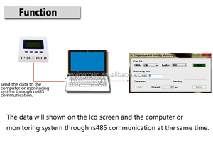 Remote <strong>Control</strong> <strong>Temperature</strong> Controller/<strong>temperature</strong> Sensor/intelligent <strong>Temperature</strong> Controller