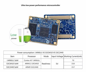 工業用グレードの低電力i.MX6 SoM Linux Yocto System on Module - Product Image 3