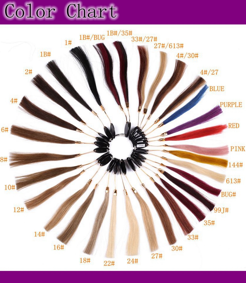 Personnaliser la couleur