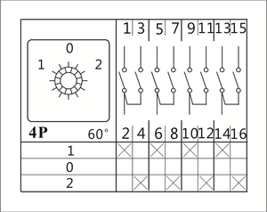 Cantak LW26-160 1-0-2 4 kutuplu geçiş anahtarı merkezi kapalı 60 derece alçak gerilim şalt anahtarı - Product Image 3