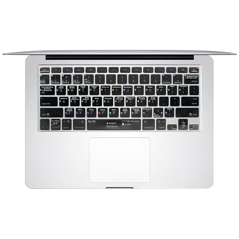 สำหรับ Mac OSX