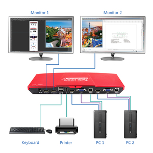 TESmart 4x2 KVM交换机双显示器4k usb 2端口hdmi kvm交换机支持2台电脑2台显示器 - Product Image 4