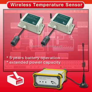 Iot-Sensores y redes inalámbricas para monitor de temperatura y humedad, para la habitación del servidor - Product Image 2