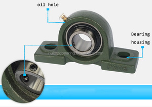 NTN P208 UCP208 40mm Bore <strong>Bearing</strong> Size NTN P211 Pillow Block <strong>Bearing</strong> UCP 208 - Product Image 2