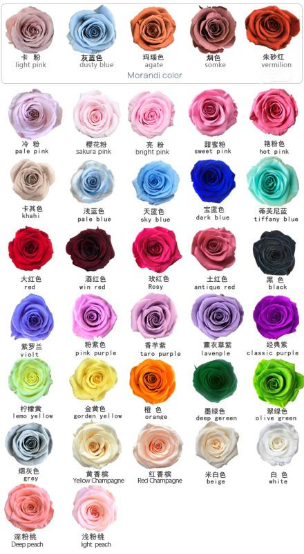 color