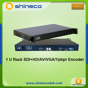 DVB-C Server di Streaming IPTV Rete HD-MI Encoder IPTV Magnum