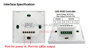Atenuador de panel de pared LED RGB PWM tipo 86 certificado CE europeo con control remoto RF - Product Image 4