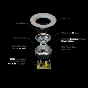 90mm Cutout Size 115mm Diameter Economic <strong>9W</strong> 10w 12w COB <strong>Led</strong> Downlight for Wholesales Aluminum Housing Ip44 - Product Image 4