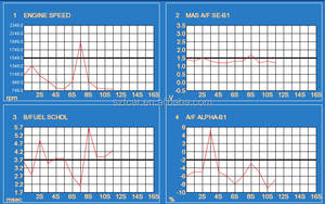 Benzin-pkw, diesel-lkw fcar f5 g-scan-tool, <span class=keywords><strong>daewoo</strong></span>, ssangyong <span class=keywords><strong>ecu</strong></span> programm - Product Image 5