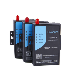 <strong>gsm</strong> data receiver atm pos din rail serial to cellular tcp industrial gprs modbus <strong>modem</strong> with digital <strong>inputs</strong> for flow meter, amr - Product Image 4