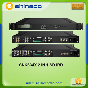 Best IPTV Receiver 4:2:2 Professional IRD with Streaming Over UDP/RTP <strong>IP</strong> <strong>Output</strong> - Product Image 1