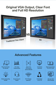 低成本多服务器用户网络台式计算机RDP 8.1零PC瘦客户端 - Product Image 5