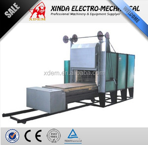 Large Bogie <strong>Hearth</strong> <strong>Furnace</strong>, Heating Treatment Industry Electric Kiln