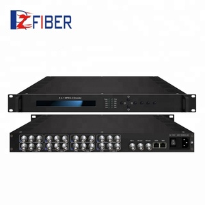 SD Mpeg2 AC3SDIエンコーダーH.264CVBSからASI/IP SPTS MPTSエンコーダー、8 12 24チャンネル - Product Image 6