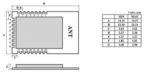 Ebyte ODM E104-BT01 bassa potenza BLE 4.2 UART/IO interfaccia Soc modulo PCB Antenna 2.4GHz CC2541 RF Chip modulo Wireless