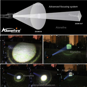 Alonefire G700-<span class=keywords><strong>N</strong></span> 10W T6 Led yakınlaştırma beyaz/yeşil/kırmızı lens işık taktik el feneri avcılık kamp mıknatıs parlak meşale şarj edilebilir