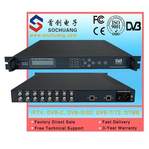 IP出力付き衛星受信機/8in1 QPSK 8PSKから64 IPUDPマルチキャストIPTVゲートウェイ/プロフェッショナルIPTVヘッドエンド - Product Image 2