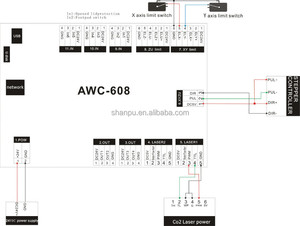 AWC608 Co2 система управления лазером DSP, лазерный контроллер, основная плата для станков для лазерной резки Co2 - Product Image 6