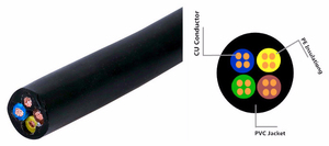 電気ケーブルRVV黒または黄色4コア1.5mm2 2.5mm2 4mm2 <span class=keywords><strong>6mm2</strong></span>