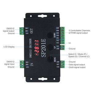 SP201E DMX to SPI <strong>Controller</strong> Decoderer WS2812B <strong>WS2811</strong> SK6812 WS2801 WS2813 LP6803 8806 1903 RGBWW <strong>LED</strong> Pixel Light Strip DC5V~24V - Product Image 3