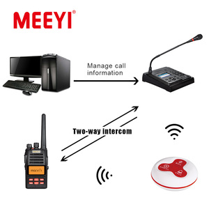 Walkie Talkie Ruftaste Software Management Zwei Gegensprechanlage Mikrofon - Product Image 2