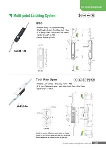 LM-820-1A tủ điện thanh điều khiển cửa điện tử <span class=keywords><strong>Swing</strong></span> xử lý đa điểm chốt Bảng điều khiển rộng 3 đa điểm khóa cửa - Product Image 6