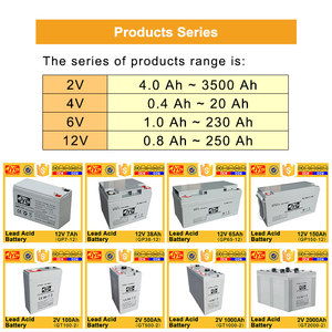 จีนผลิตปิดผนึกตะกั่วกรดแบตเตอรี่12โวลต์1ah - Product Image 2