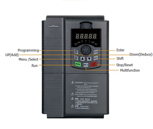 380VエンコーダコンバータPGとカード機能 - Product Image 2